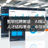 智联招聘郭盛：AI驱动人才结构革命，中部地区迎来崛起新机遇