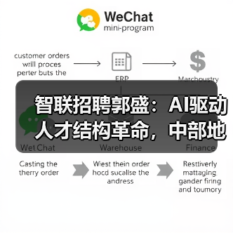 智联招聘郭盛:AI驱动人才结构革命,中部地区迎来崛起新机遇(图4) 智联招聘郭盛:AI驱动人才结构革命,中部地区迎来崛起新机遇(图4)