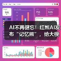 AI不再健忘!红熊AI发布“记忆熊”,给大模型装上“海马体”(图3) AI不再健忘!红熊AI发布“记忆熊”,给大模型装上“海马体”(图3)