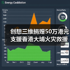 创想三维捐赠50万港元支援香港大埔火灾救援（图4）