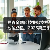 易鑫金融科技业务支柱地位凸显，2025第三季度对融资总额贡献比达53.7%（图3）