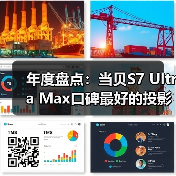 年度盘点：当贝S7 Ultra Max口碑最好的投影仪第一名实至名归（图4）