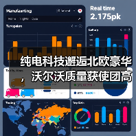 纯电科技邂逅北欧豪华，沃尔沃质量获使团高度青睐