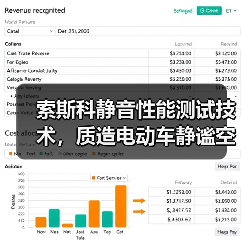 索斯科静音性能测试技术，质造电动车静谧空间（图4）