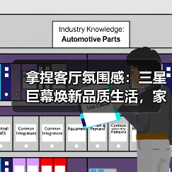 拿捏客厅氛围感：三星巨幕焕新品质生活，家居C位非它莫属！（图2）