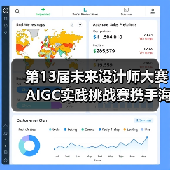 第13届未来设计师大赛AIGC实践挑战赛携手海马云电脑，共探AIGC人才培养路径（图4）