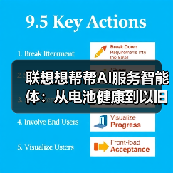 联想想帮帮AI服务智能体：从电池健康到以旧换新，一站式解决你的设备问题（图4）