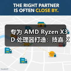专为 AMD Ryzen X3D 处理器打造：技嘉 X870E AORUS XTREME X3D AI TOP 旗舰主板正式上市（图3）
