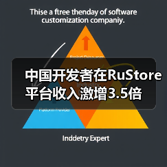 中国开发者在RuStore平台收入激增3.5倍