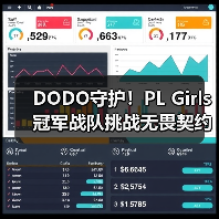 DODO守护!PL Girls冠军战队挑战无畏契约塔尖强者(图2) DODO守护!PL Girls冠军战队挑战无畏契约塔尖强者(图2)