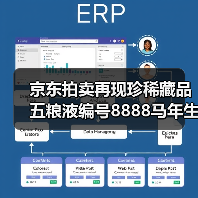 京东拍卖再现珍稀藏品 五粮液编号8888马年生肖酒拍出2.9万(图2) 京东拍卖再现珍稀藏品 五粮液编号8888马年生肖酒拍出2.9万(图2)