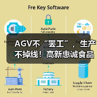 AGV不“罢工”，生产不掉线！高新惠诚食品老厂区网络“新鲜”