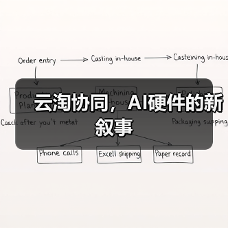 云淘协同，AI硬件的新叙事（图2）