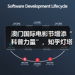 澳门国际电影节增添“科普力量”,知乎灯塔计划支持项目入围微电影单元(图4) 澳门国际电影节增添“科普力量”,知乎灯塔计划支持项目入围微电影单元(图4)