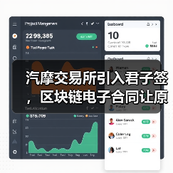 汽摩交易所引入君子签，区块链电子合同让原材料交易更便捷、安全（图3）