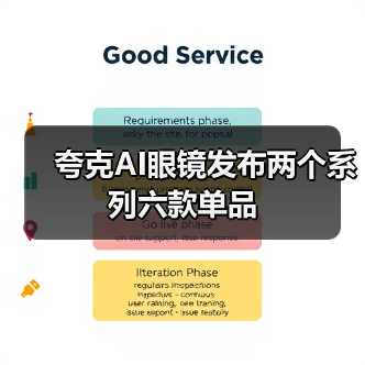 夸克AI眼镜发布两个系列六款单品（图2）