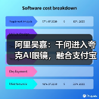 阿里吴嘉：千问进入夸克AI眼镜，融合支付宝、高德等生态（图2）