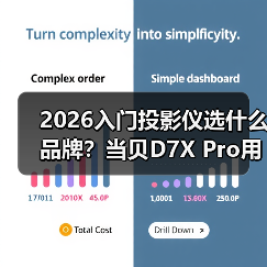2026入门投影仪选什么品牌？当贝D7X Pro用中端价格享受旗舰生态（图3）