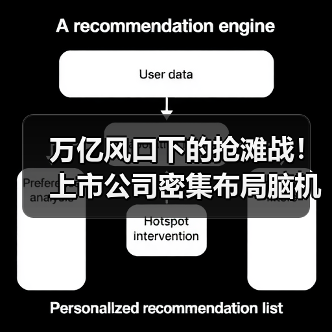 万亿风口下的抢滩战！上市公司密集布局脑机接口