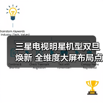 三星电视明星机型双旦焕新 全维度大屏布局点亮品质生活（图2）
