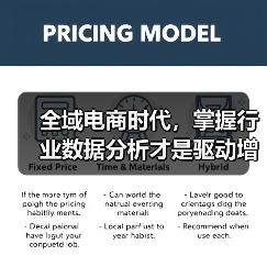 全域电商时代,掌握行业数据分析才是驱动增长的关键一步(图3) 全域电商时代,掌握行业数据分析才是驱动增长的关键一步(图3)