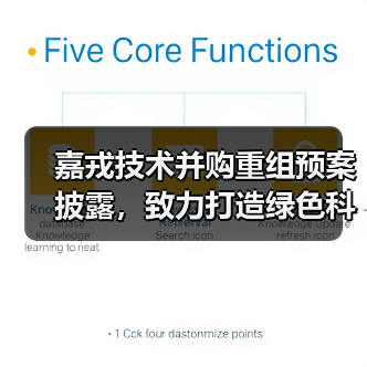 嘉戎技术并购重组预案披露，致力打造绿色科技新引擎