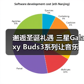 邂逅圣诞礼遇 三星Galaxy Buds3系列让音乐相伴生活（图2）