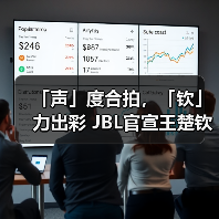 「声」度合拍，「钦」力出彩 JBL官宣王楚钦出任耳机大中华区