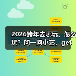 2026跨年去哪玩、怎么玩？问一问小艺，get超全攻略（图4）