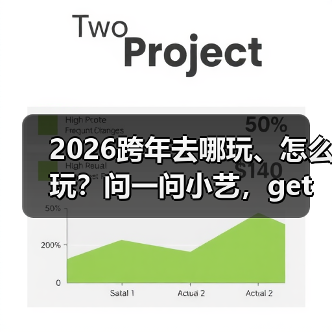 2026跨年去哪玩、怎么玩？问一问小艺，get超全攻略