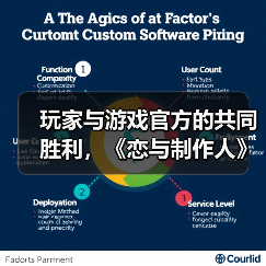 玩家与游戏官方的共同胜利，《恋与制作人》诉咪咕案终审胜诉（图3）