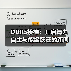 DDR5接棒:开启算力自主与能级跃迁的新周期(图2) DDR5接棒:开启算力自主与能级跃迁的新周期(图2)