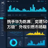 携手华为乾崑，奕境50万级”外观引燃市场期待（图4）