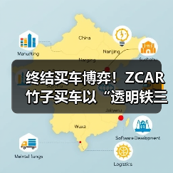 终结买车博弈！ZCAR竹子买车以“透明铁三角”让消费重获尊严（图4）