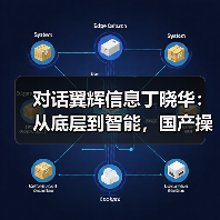 对话翼辉信息丁晓华：从底层到智能，国产操作系统如何闯过工业AI“深水区”？（图2）