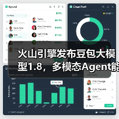 火山引擎发布豆包大模型1.8，多模态Agent能力进入全球第