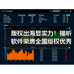 版权出海显实力！福昕软件荣膺全国版权优秀会员单位（图4）