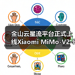 金山云星流平台正式上线Xiaomi MiMo-V2-Flash模型（图2）