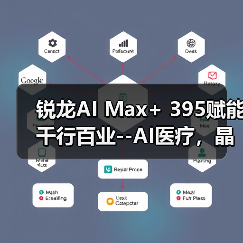 锐龙AI Max+ 395赋能千行百业--AI医疗，晶耀智远