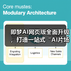 即梦AI网页版全面升级,打造一站式“AI片场”助力创意实现(图3) 即梦AI网页版全面升级,打造一站式“AI片场”助力创意实现(图3)