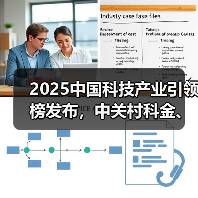 2025中国科技产业引领榜发布,中关村科金、华为、DeepSeek、宇树科技齐登榜(图2) 2025中国科技产业引领榜发布,中关村科金、华为、DeepSeek、宇树科技齐登榜(图2)
