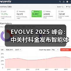 EVOLVE 2025 峰会:中关村科金发布智能体方案,携手华为云以生态之力筑牢 AI 底座,赋能生产力跃迁(图4) EVOLVE 2025 峰会:中关村科金发布智能体方案,携手华为云以生态之力筑牢 AI 底座,赋能生产力跃迁(图4)