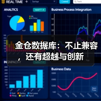 金仓数据库:不止兼容,还有超越与创新(图4) 金仓数据库:不止兼容,还有超越与创新(图4)
