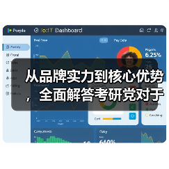 从品牌实力到核心优势，全面解答考研党对于研途怎么样的疑问