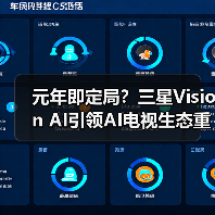 元年即定局?三星Vision AI引领AI电视生态重构全景观察(图3) 元年即定局?三星Vision AI引领AI电视生态重构全景观察(图3)