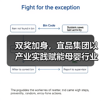 双奖加身，宜品集团以产业实践赋能母婴行业高质量进阶（图3）