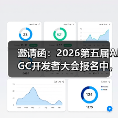 邀请函：2026第五届AIGC开发者大会报名中，与千位开发者共探2026 AI新风向（图3）