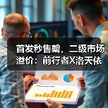 首发秒售罄,二级市场溢价:前行者X洛天依联名事件解码“心价比”时代的品牌升维(图4) 首发秒售罄,二级市场溢价:前行者X洛天依联名事件解码“心价比”时代的品牌升维(图4)