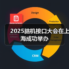 2025脑机接口大会在上海成功举办