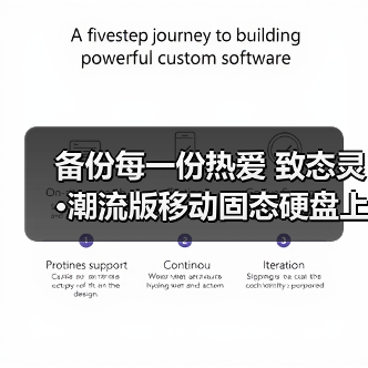 备份每一份热爱 致态灵·潮流版移动固态硬盘上市